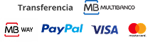 Meios de Pagamento